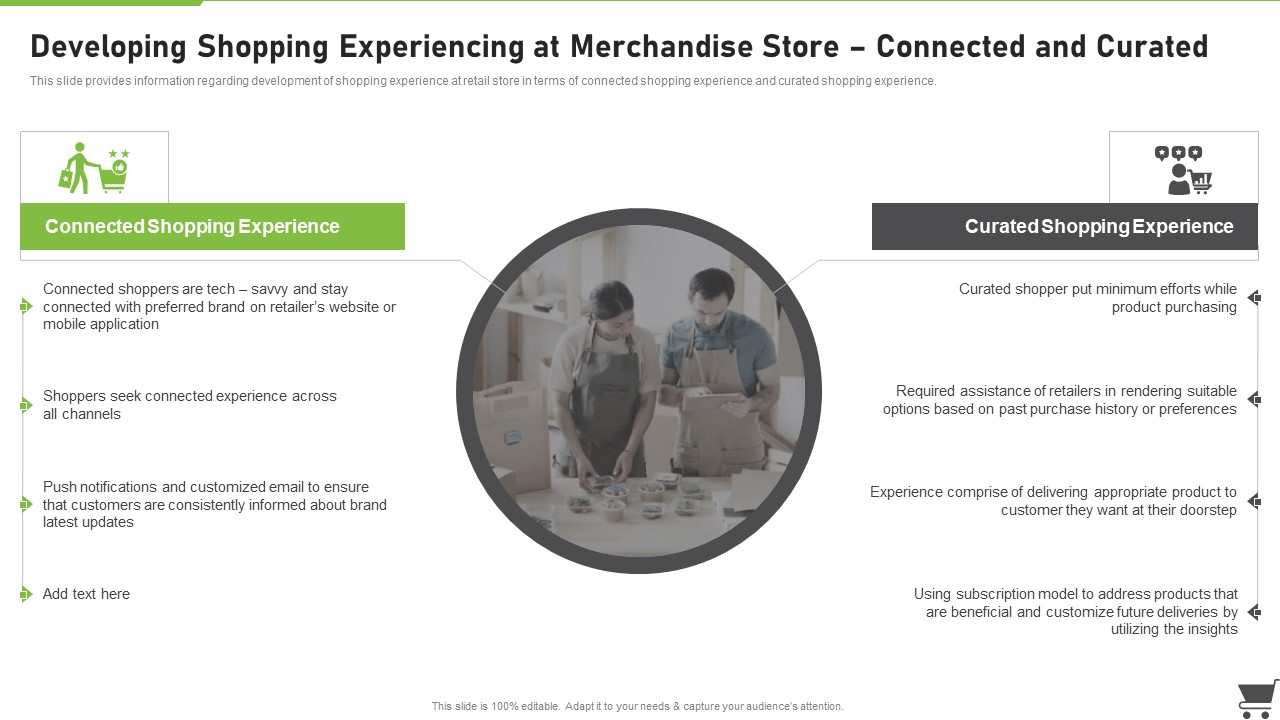 Merchandise Playbook Developing Shopping Experiencing At Merchandise Store Connected Icons PDF