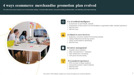 Merchandise Promotion Plan Ppt PowerPoint Presentation Complete Deck With Slides