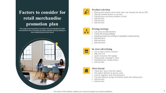 Merchandise Promotion Plan Ppt PowerPoint Presentation Complete Deck With Slides