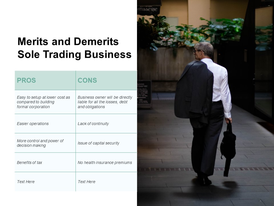 Merits And Demerits Sole Trading Business Ppt PowerPoint Presentation Icon Smartart