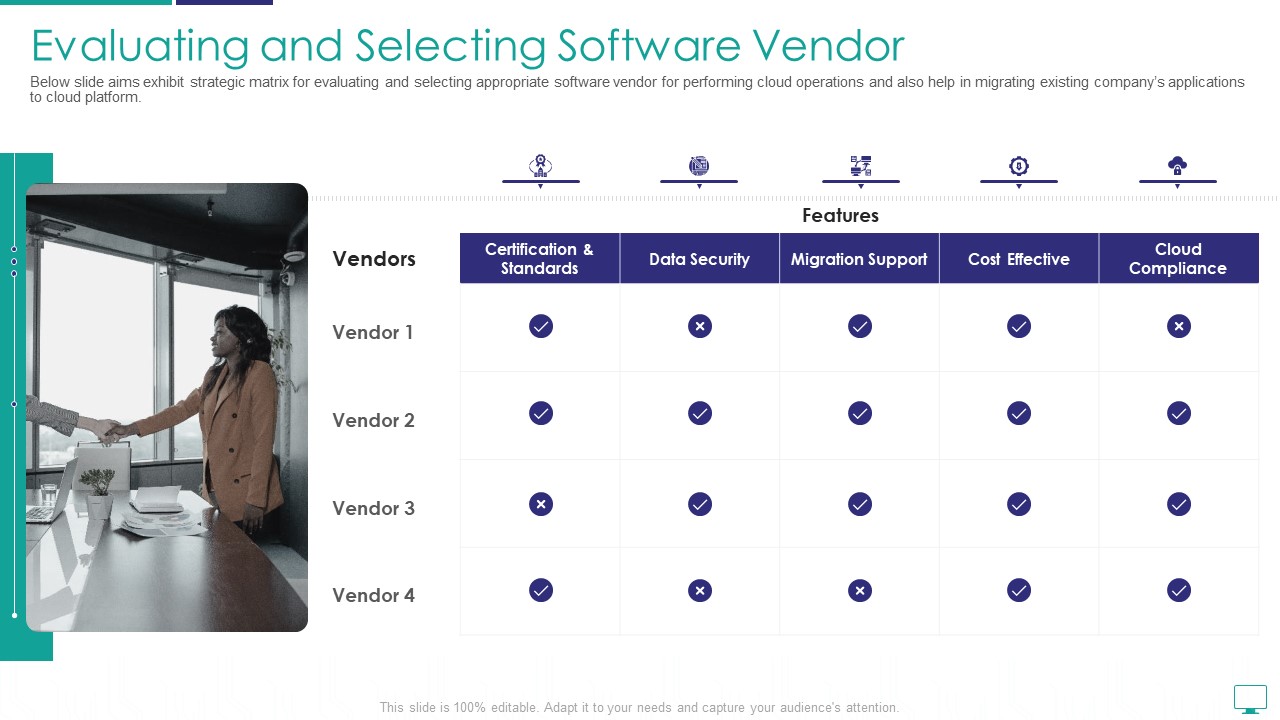 Mesh Computing Infrastructure Adoption Process Evaluating And Selecting Software Vendor Pictures PDF