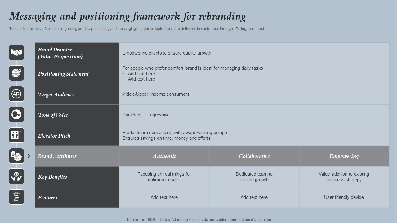 Messaging And Positioning Framework For Rebranding Strategies For Rebranding Without Losing Structure PDF