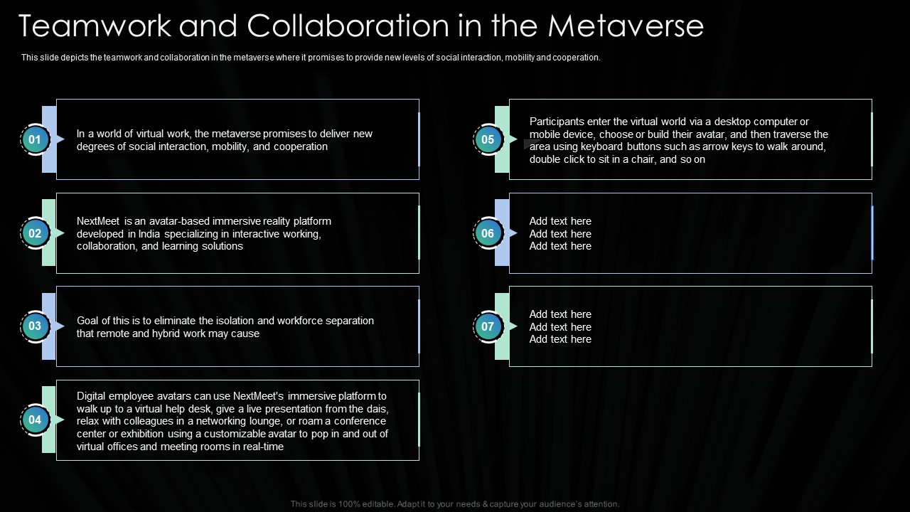 Metaverse Technology IT Teamwork And Collaboration In The Metaverse Ppt Styles Demonstration PDF