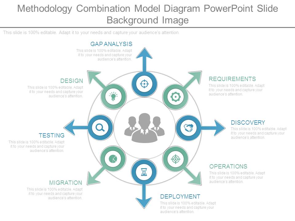 Methodology Combination Model Diagram Powerpoint Slide Background Image