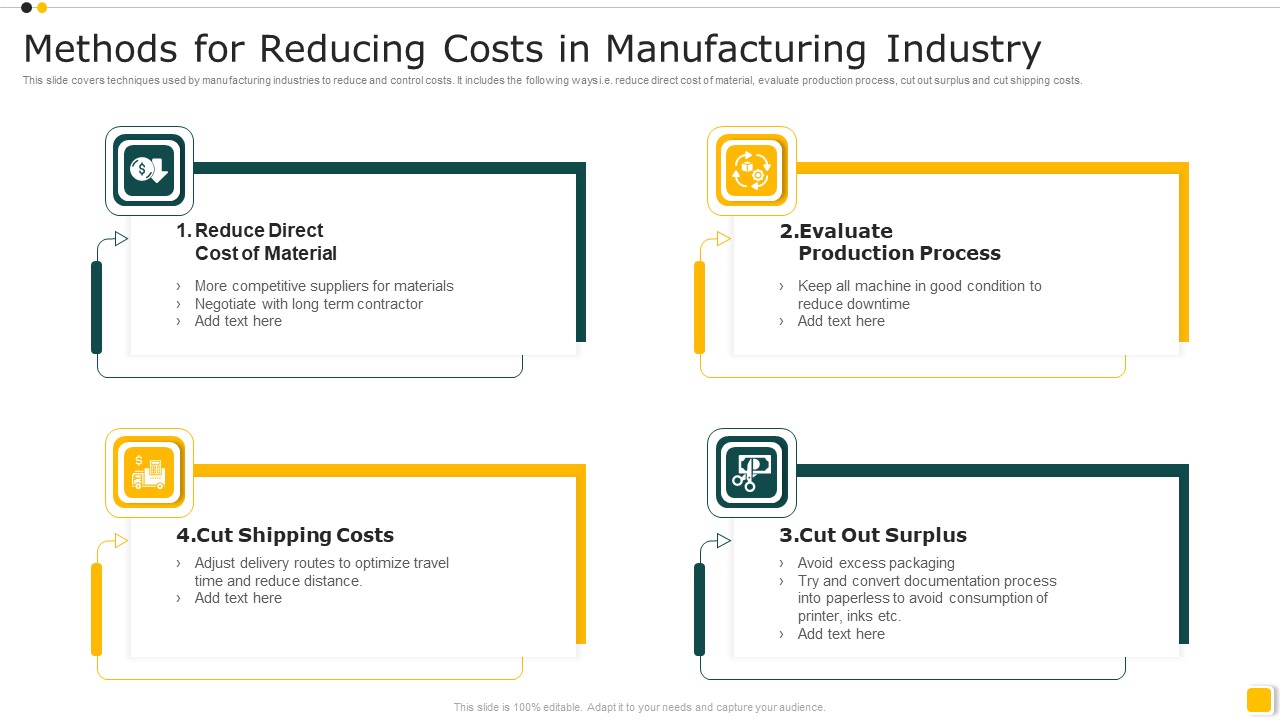 Methods For Reducing Costs In Manufacturing Industry Icons PDF