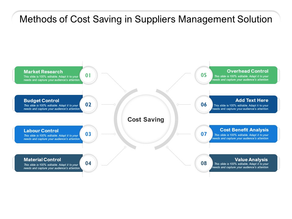 Methods Of Cost Saving In Suppliers Management Solution Ppt PowerPoint Presentation File Model PDF