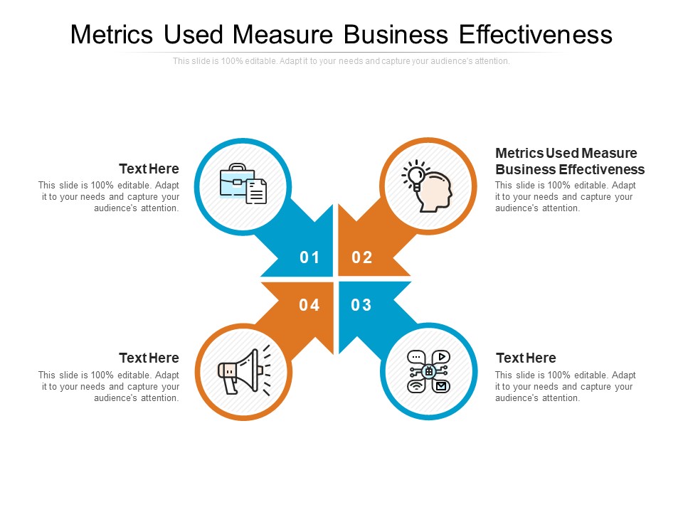 Metrics Used Measure Business Effectiveness Ppt PowerPoint Presentation Summary Themes Cpb