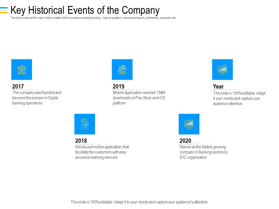 Mezzanine Debt Financing Pitch Deck Key Historical Events Of The Company Graphics PDF