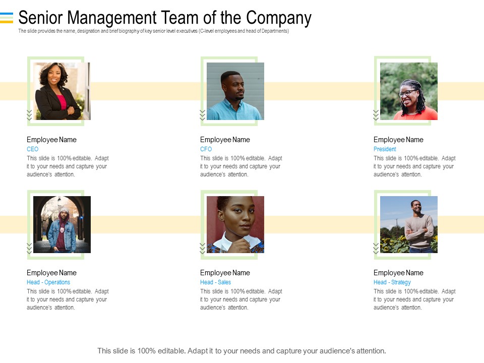 Mezzanine Debt Financing Pitch Deck Senior Management Team Of The Company Ppt File Sample PDF