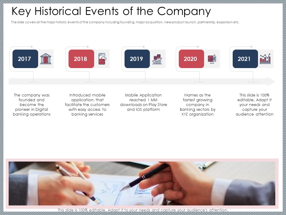 Mezzanine Venture Capital Funding Pitch Deck Key Historical Events Of The Company Structure PDF