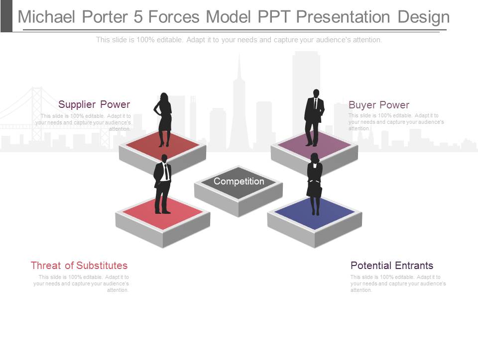 Michael Porter Five Forces Model Ppt Presentation Design