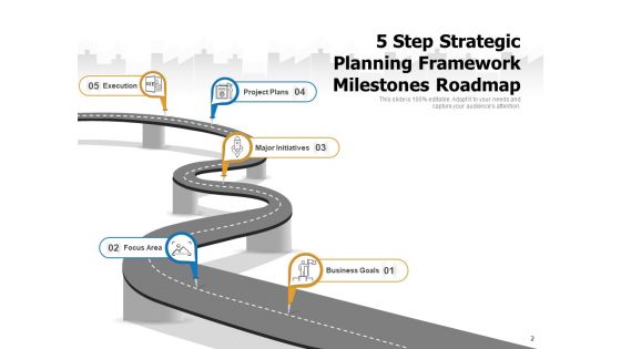 Milestone Charting Roadmap Business Goals Ppt PowerPoint Presentation Complete Deck