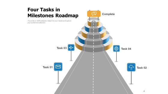 Milestone Charting Roadmap Business Goals Ppt PowerPoint Presentation Complete Deck