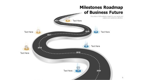 Milestone Charting Roadmap Business Goals Ppt PowerPoint Presentation Complete Deck