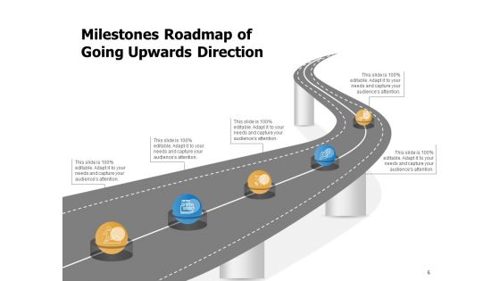 Milestone Charting Roadmap Business Goals Ppt PowerPoint Presentation Complete Deck