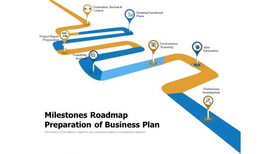 Milestone Charting Roadmap Business Goals Ppt PowerPoint Presentation Complete Deck