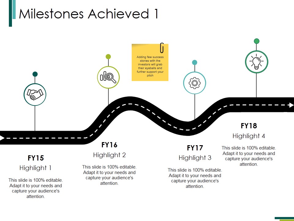 Milestones Achieved 1 Ppt PowerPoint Presentation Pictures Slide Portrait