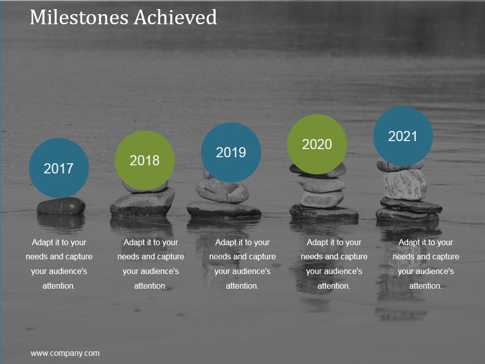 Milestones Achieved Ppt PowerPoint Presentation Infographics
