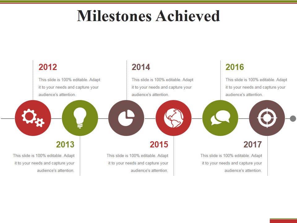 Milestones Achieved Template 2 Ppt PowerPoint Presentation Ideas Influencers