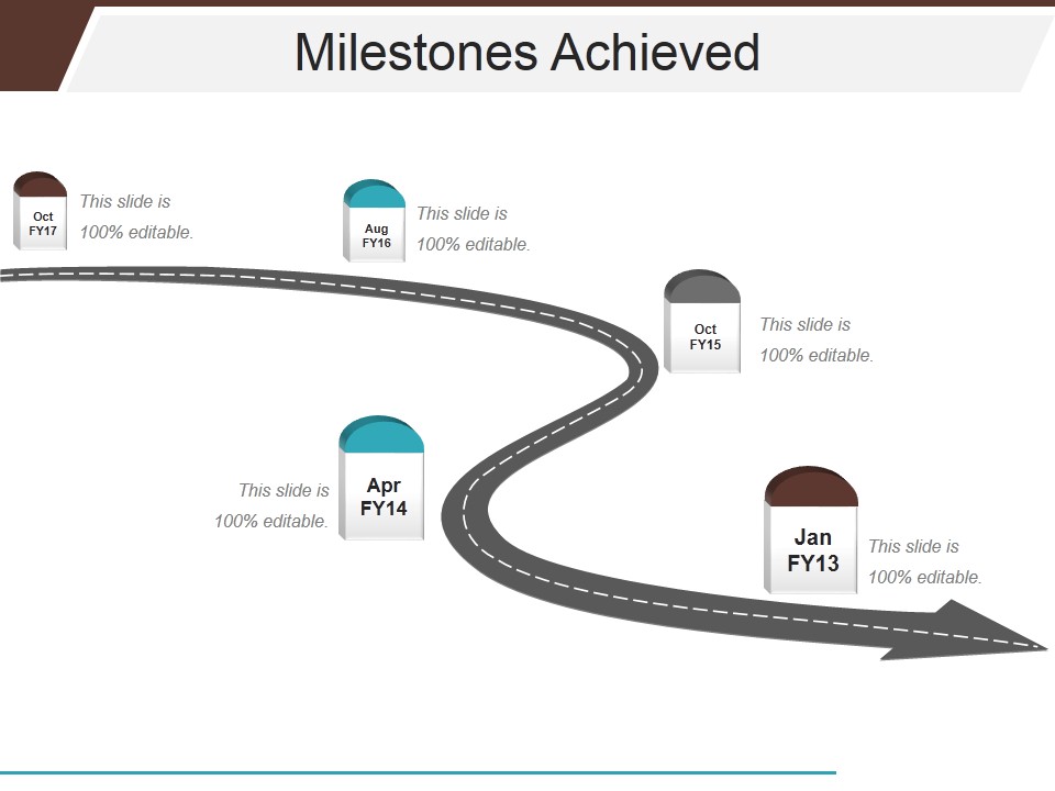 Milestones Achieved Template 2 Ppt PowerPoint Presentation Summary Picture