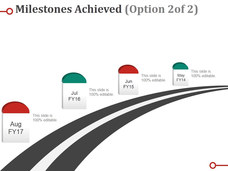 Milestones Achieved Template Ppt PowerPoint Presentation Model Inspiration