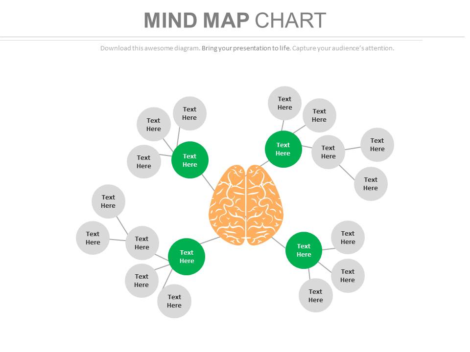 Mind Map Chart To Set Strategy Powerpoint Slides