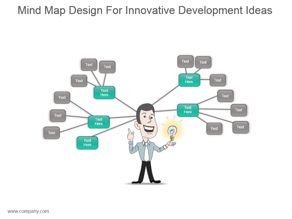 Mind Map Design For Innovative Development Ideas Ppt Slides