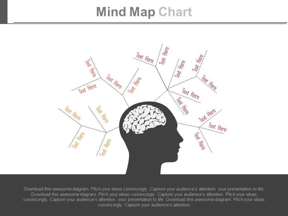 Mind Map For Decision Making Process Powerpoint Slides