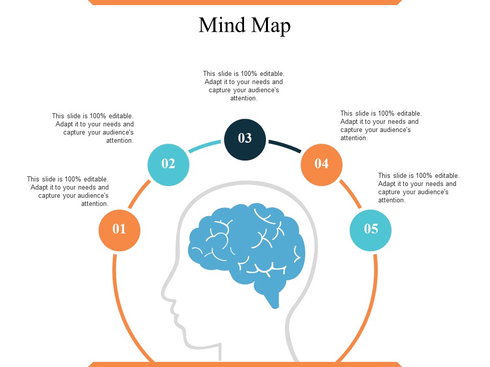 Mind Map Human Resource Timeline Ppt PowerPoint Presentation Model Visuals