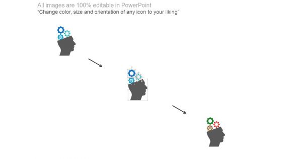 Mind Map With Brain For Project Plan Powerpoint Slides