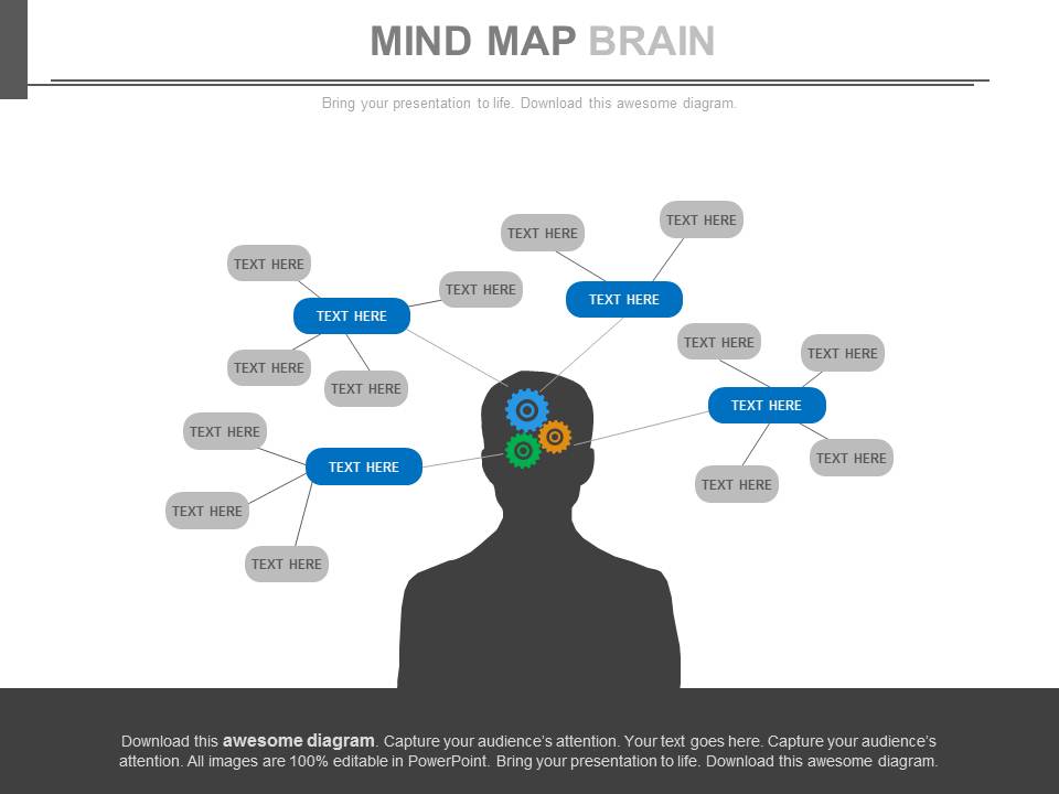 Mind Maps To Define Ideas And Agendas Powerpoint Slides