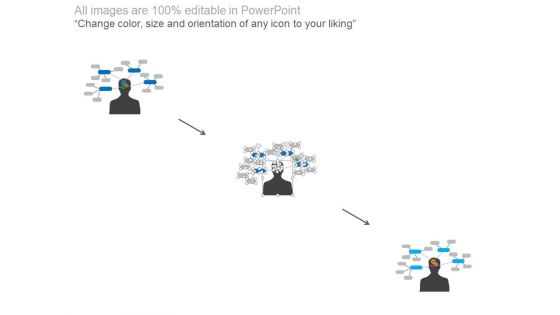 Mind Maps To Define Ideas And Agendas Powerpoint Slides