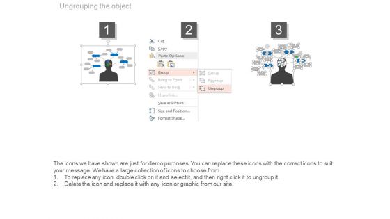 Mind Maps To Define Ideas And Agendas Powerpoint Slides