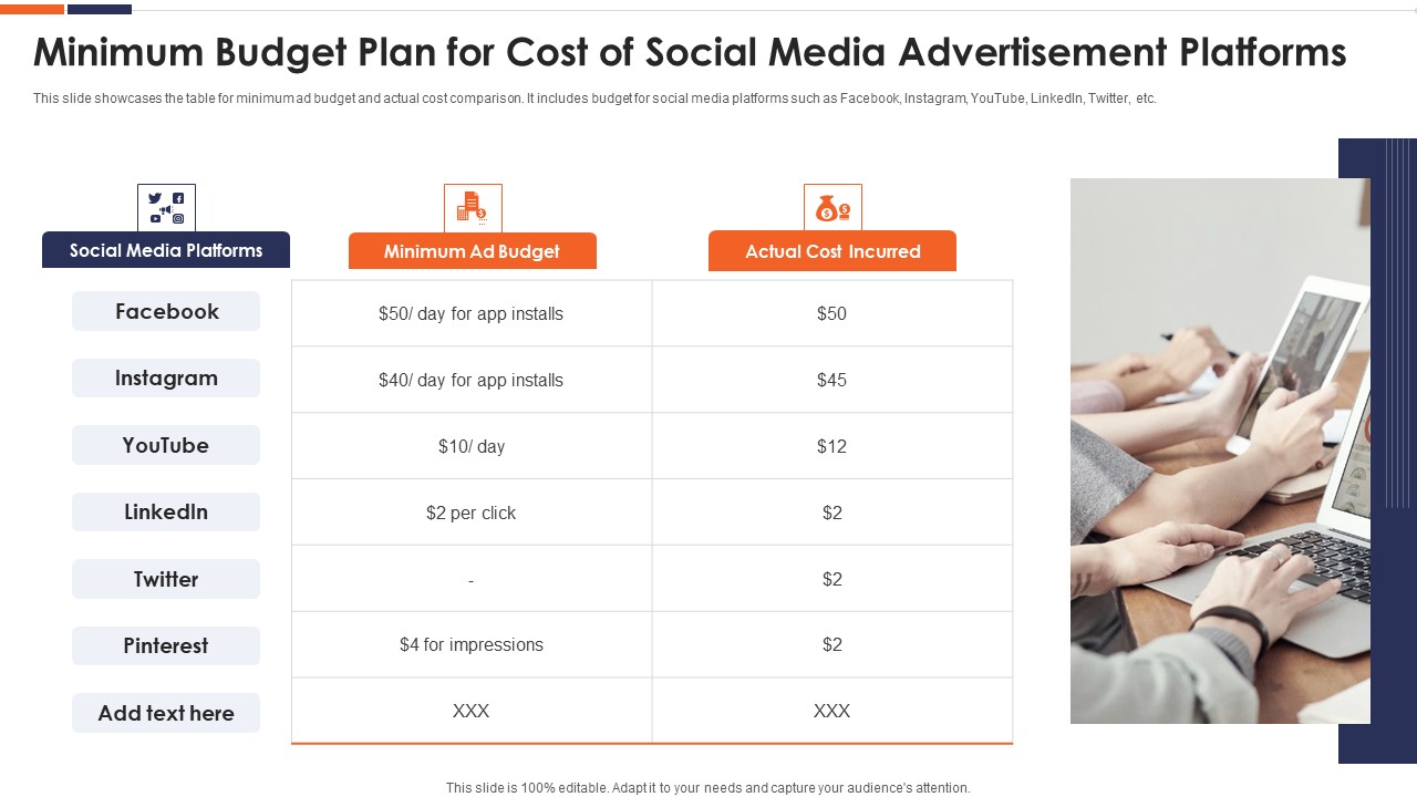 Minimum Budget Plan For Cost Of Social Media Advertisement Platforms Ppt Infographic Template Background Designs PDF