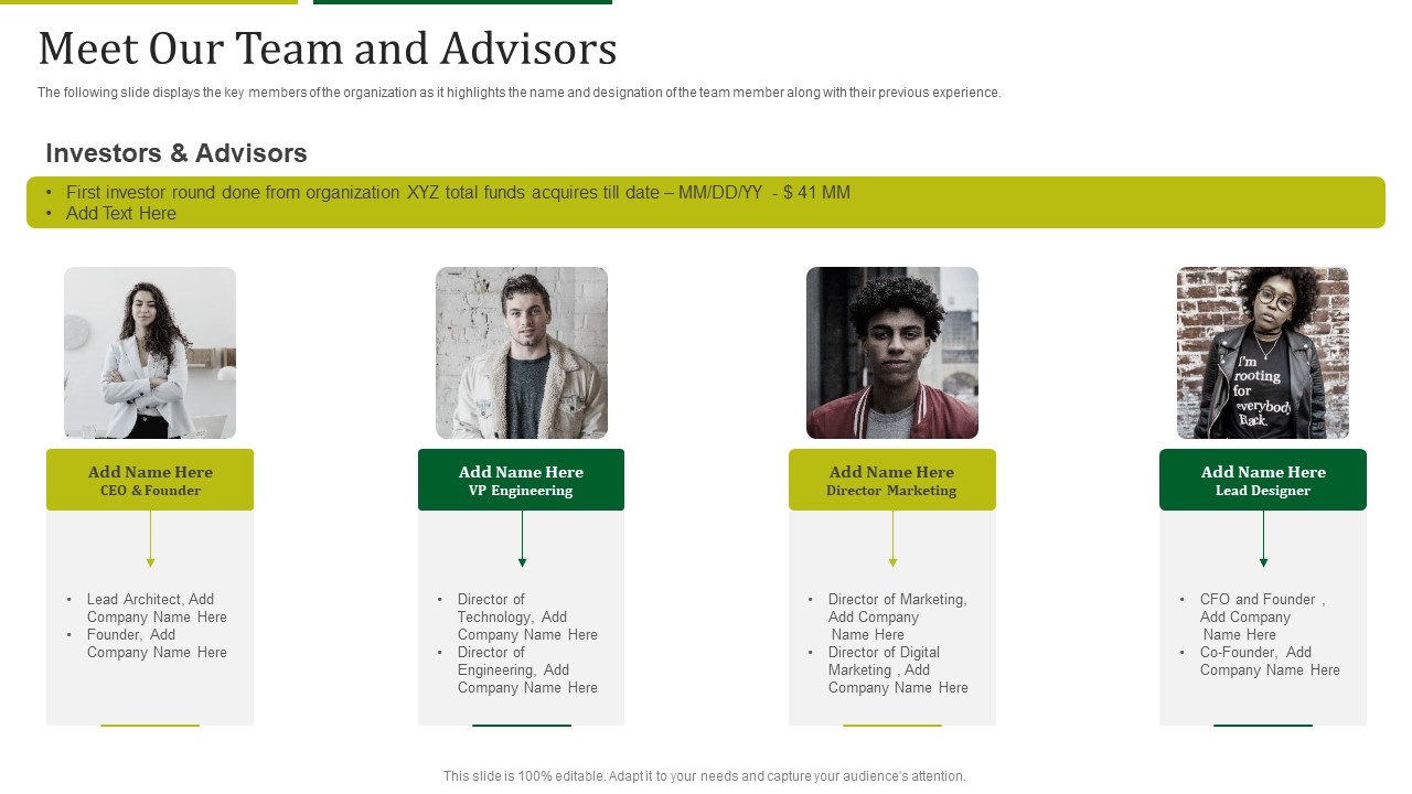 Mint Investor Capital Raising Meet Our Team And Advisors Ppt Outline Display PDF