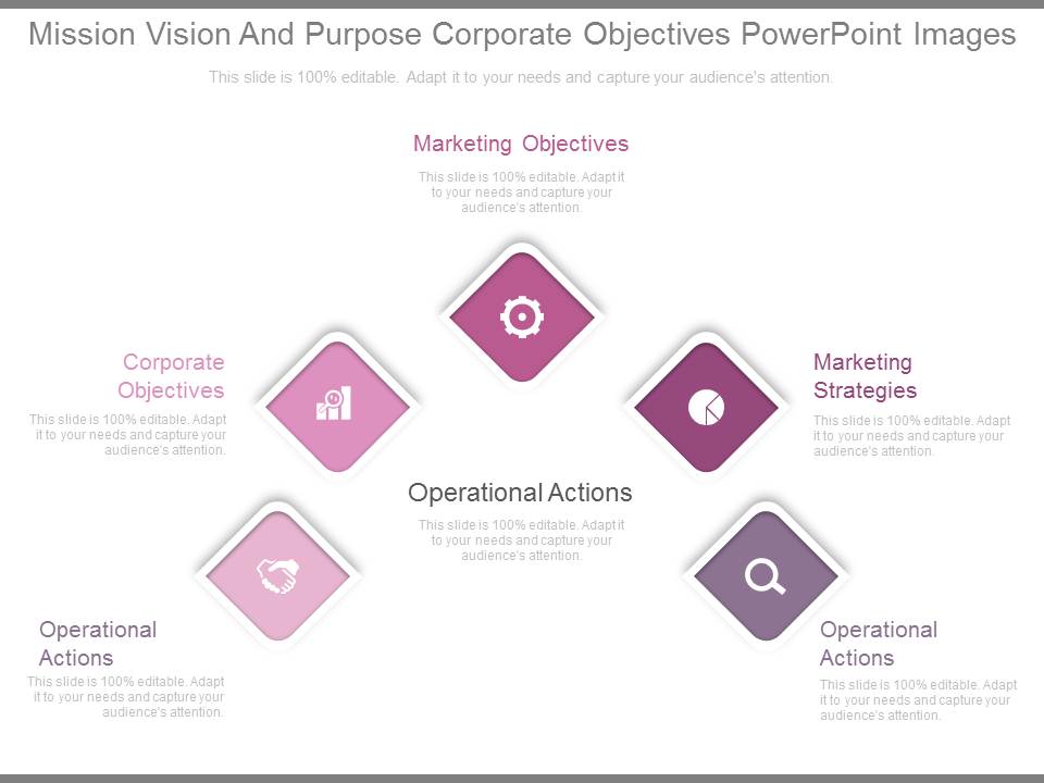 Mission Vision And Purpose Corporate Objectives Powerpoint Images