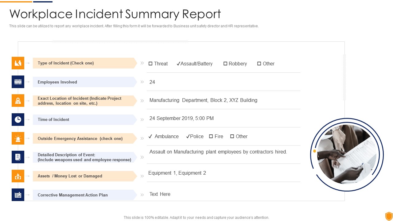 Mitigating Cybersecurity Threats And Vulnerabilities Workplace Incident Summary PDF