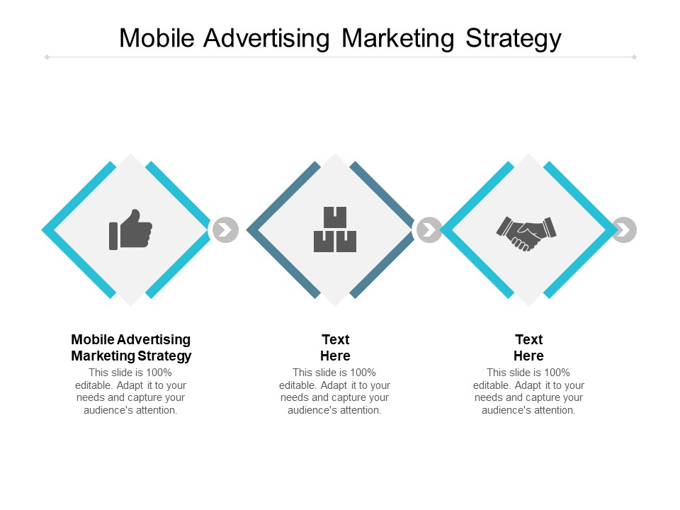 Mobile Advertising Marketing Strategy Ppt PowerPoint Presentation Icon Graphics Design Cpb