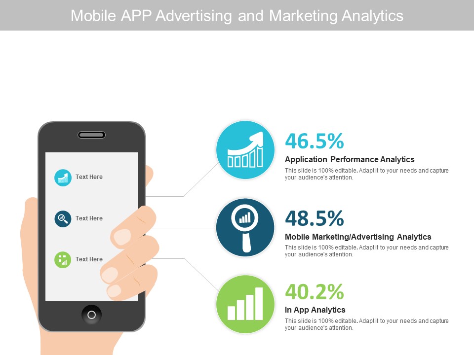 Mobile App Advertising And Marketing Analytics Ppt PowerPoint Presentation Pictures Layout