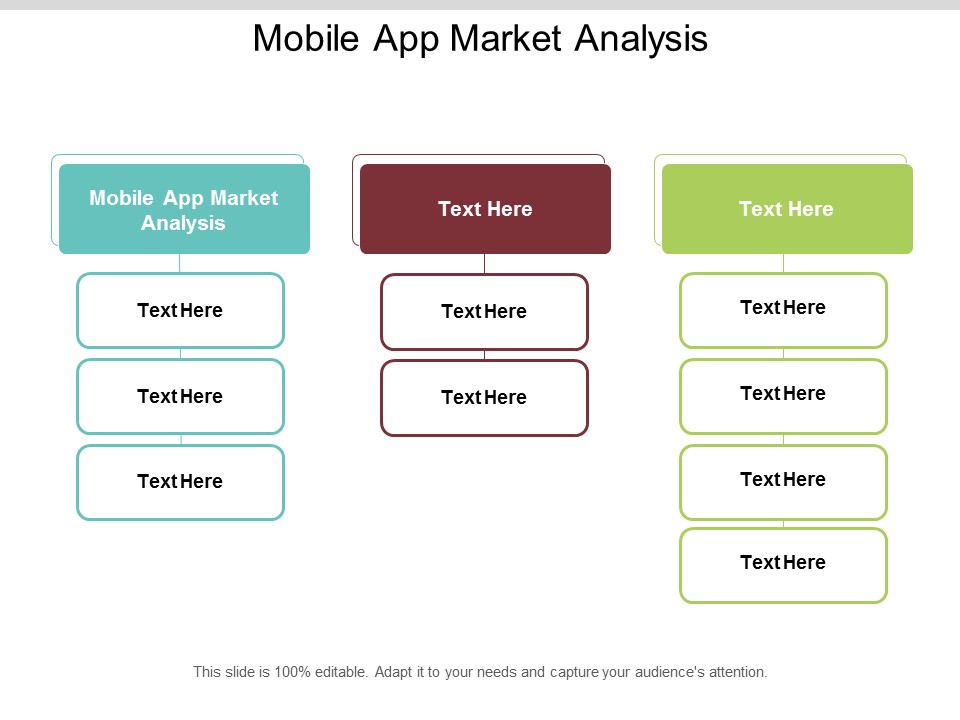 Mobile App Market Analysis Ppt PowerPoint Presentation Model Backgrounds Cpb