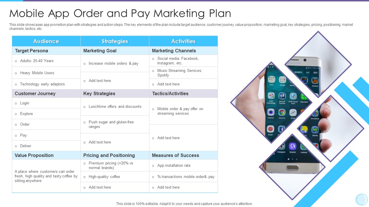 Mobile App Order And Pay Marketing Plan Inspiration PDF