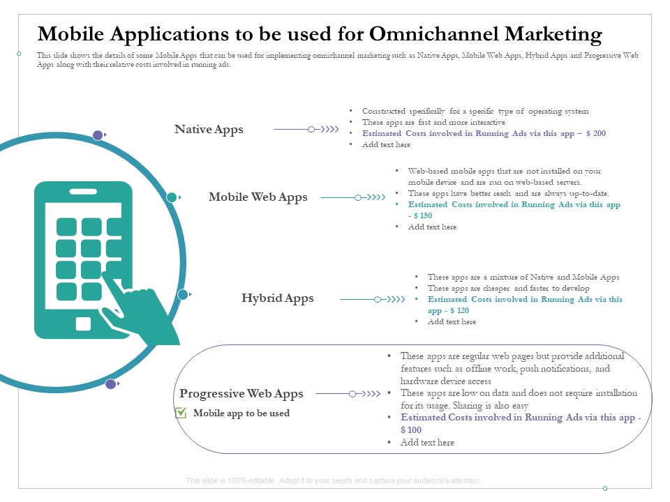Mobile Applications To Be Used For Omnichannel Marketing Ppt Inspiration Microsoft PDF