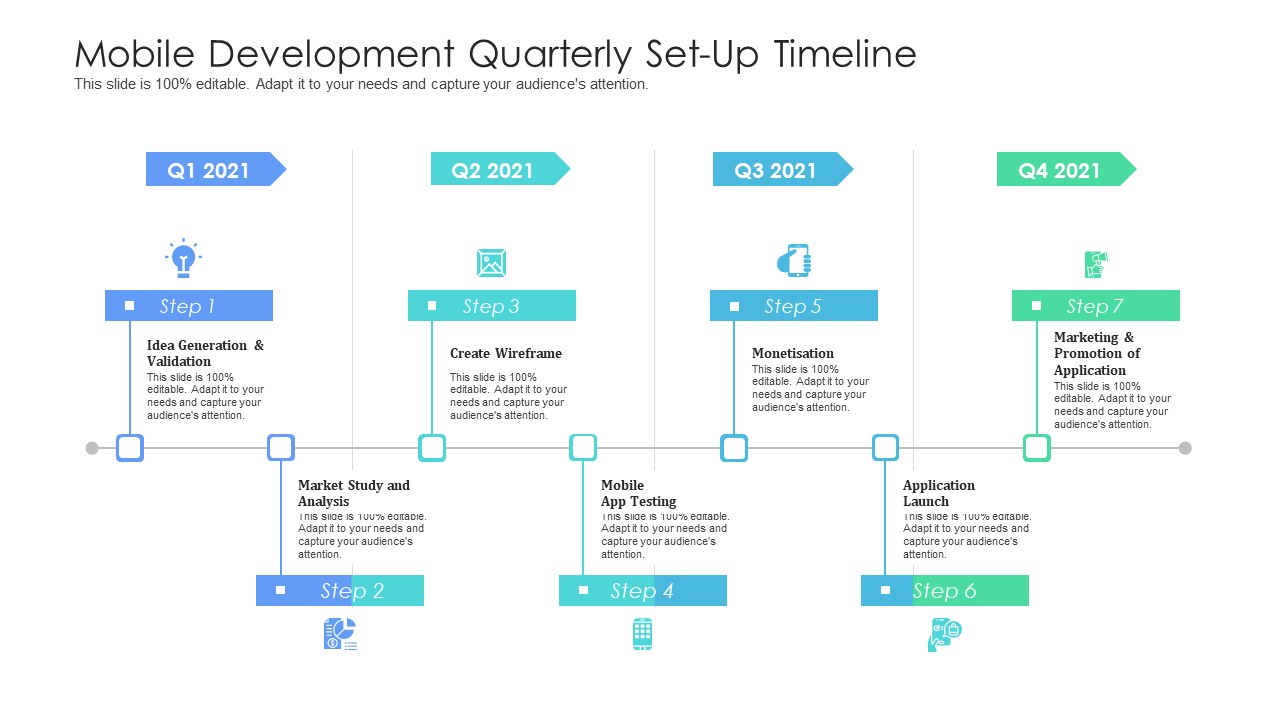 Mobile Development Quarterly Set Up Timeline Download