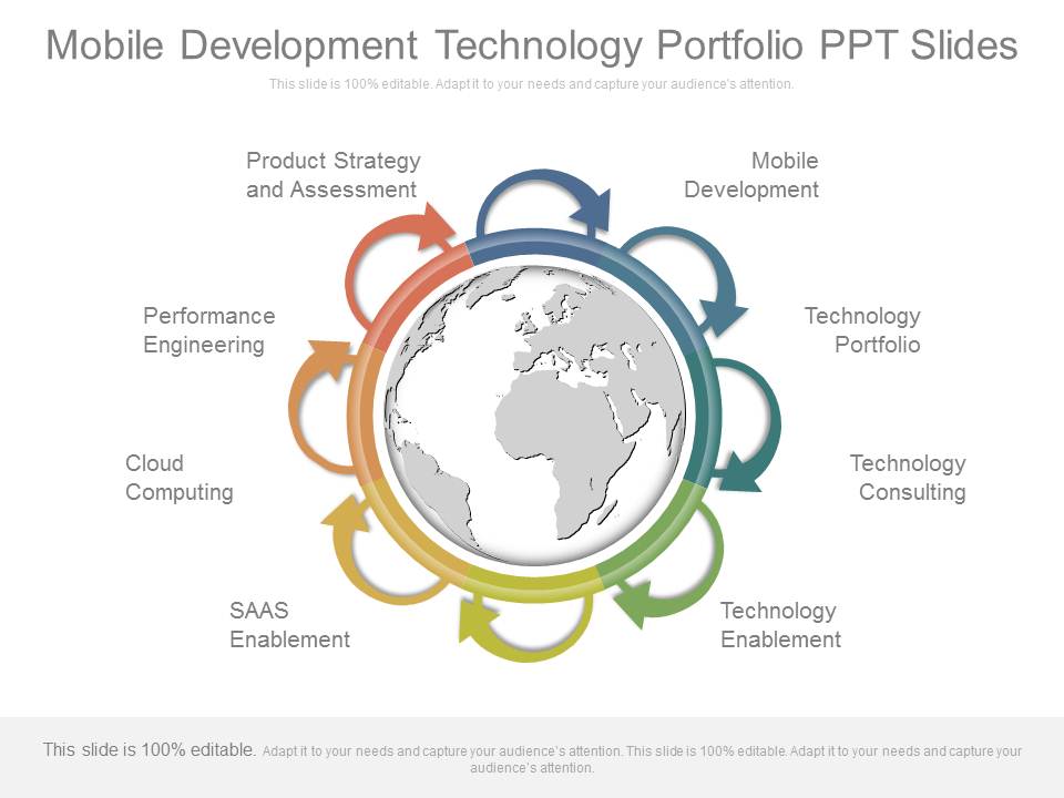 Mobile Development Technology Portfolio Ppt Slides