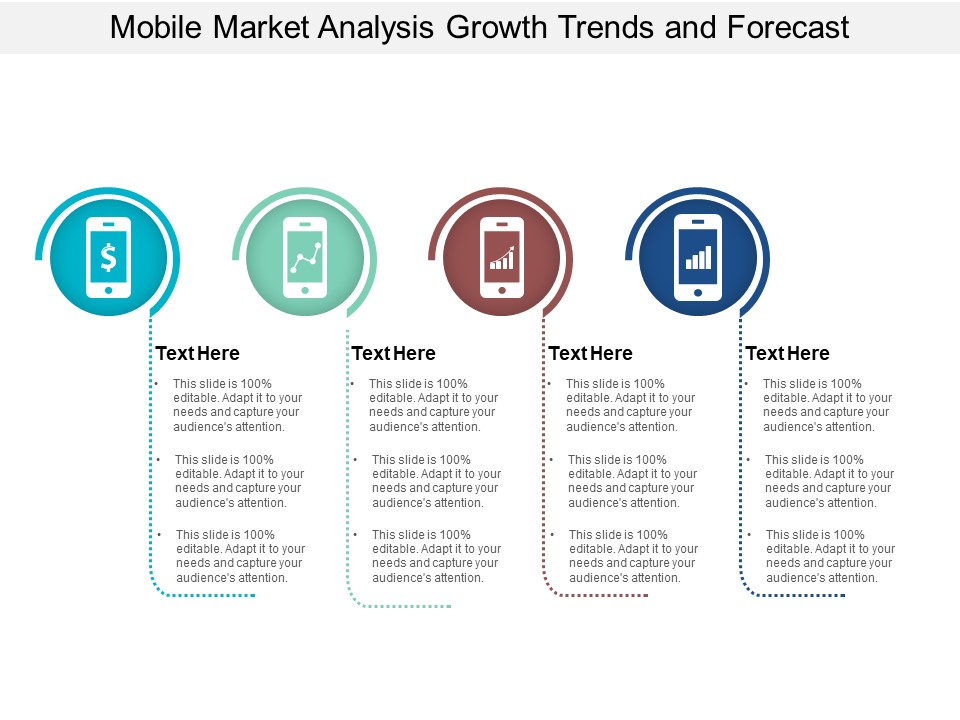 Mobile Market Analysis Growth Trends And Forecast Ppt PowerPoint Presentation Styles Outline