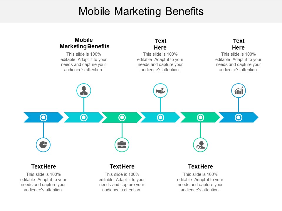 Mobile Marketing Benefits Ppt PowerPoint Presentation Pictures Elements Cpb