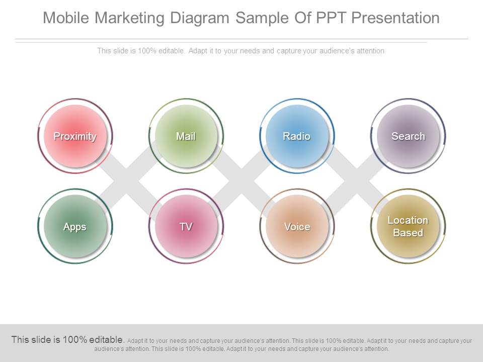 Mobile Marketing Diagram Sample Of Ppt Presentation