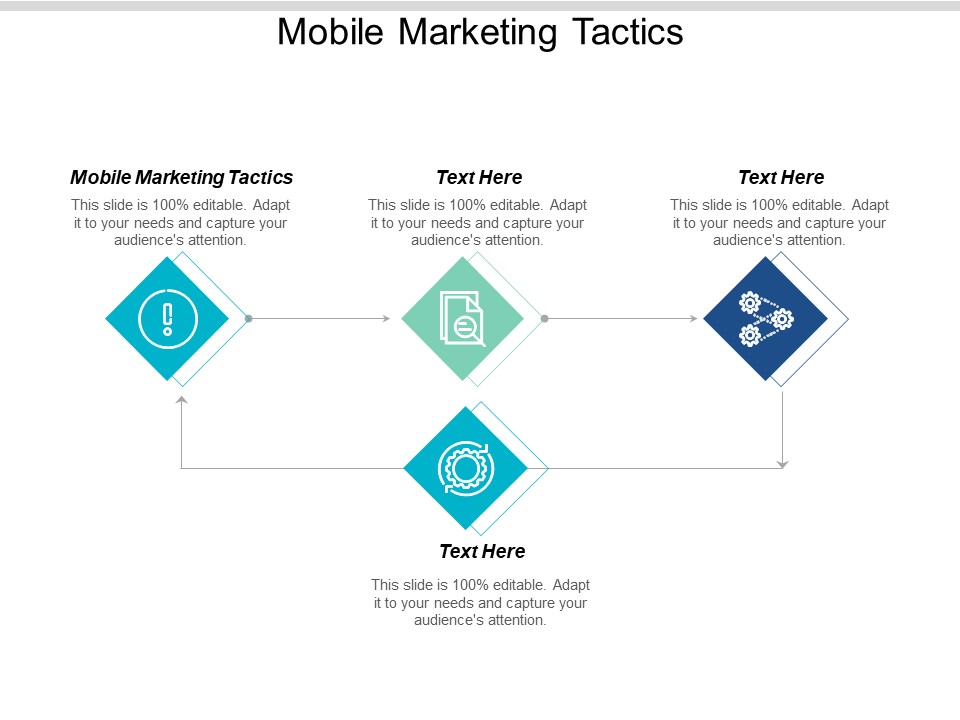 Mobile Marketing Tactics Ppt PowerPoint Presentation Professional Graphic Images Cpb