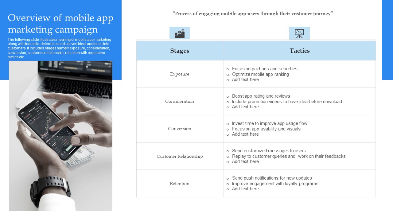 Mobile Promotion Strategic Guide For Micro Businesses Overview Of Mobile App Marketing Inspiration PDF