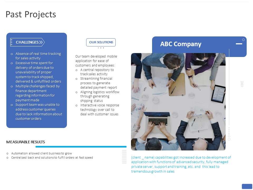 Mobile Web App Past Projects Ppt PowerPoint Presentation Summary Design Ideas PDF